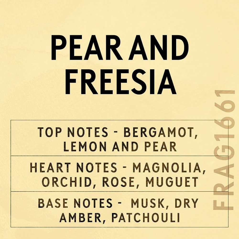 Pear & Freesia Fragrance Oil - Image 2
