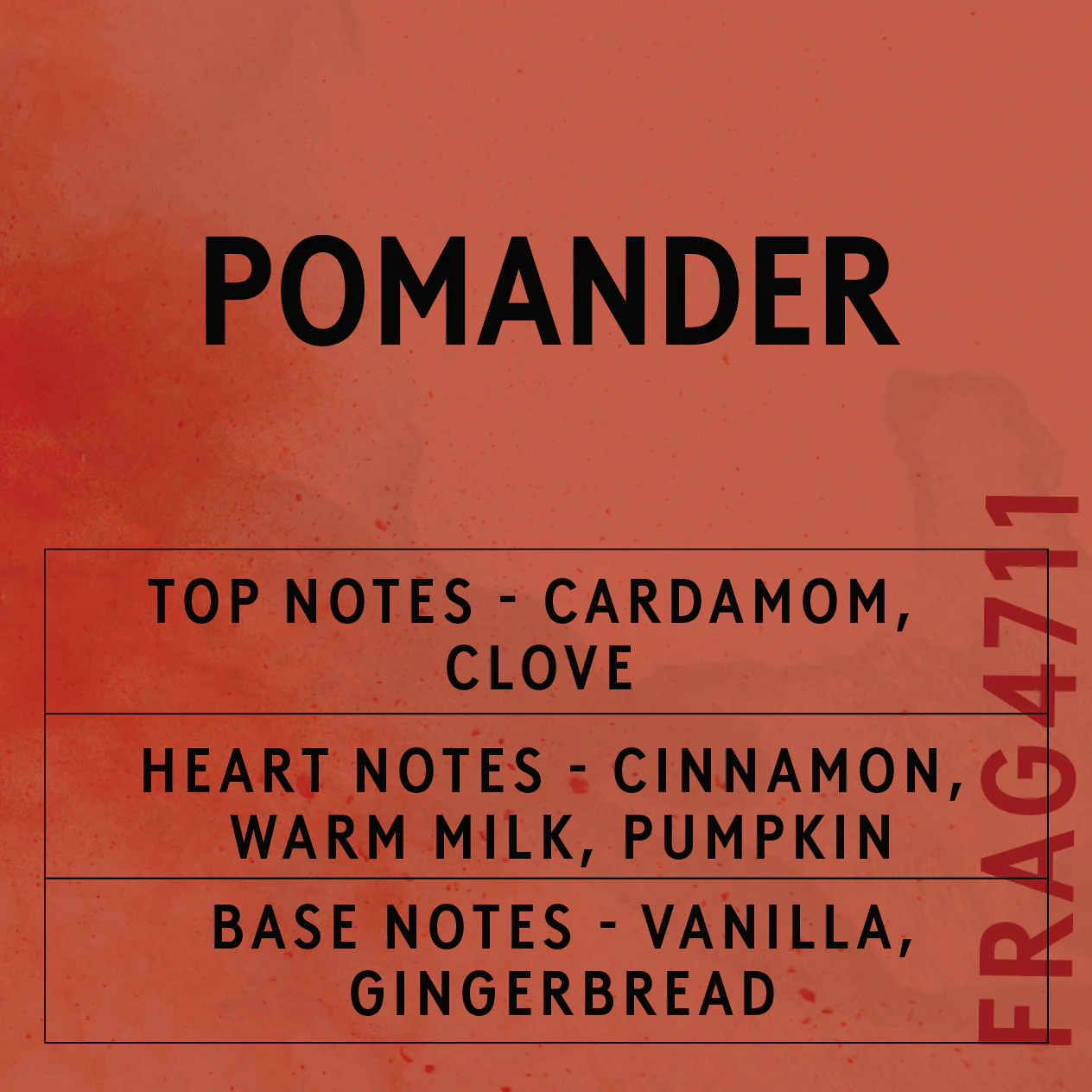 Pomander Fragrance Oil - Image 2